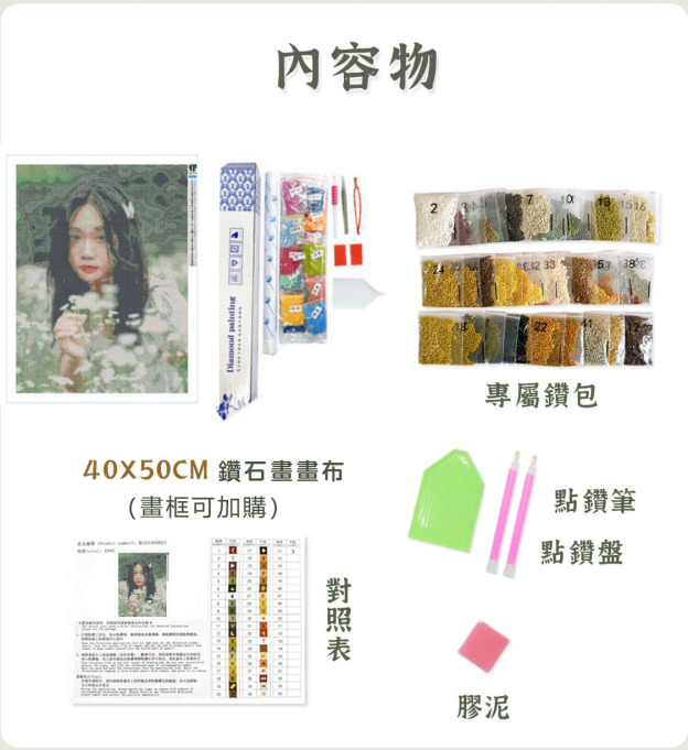 訂製鑽石畫——簡單容易上手！