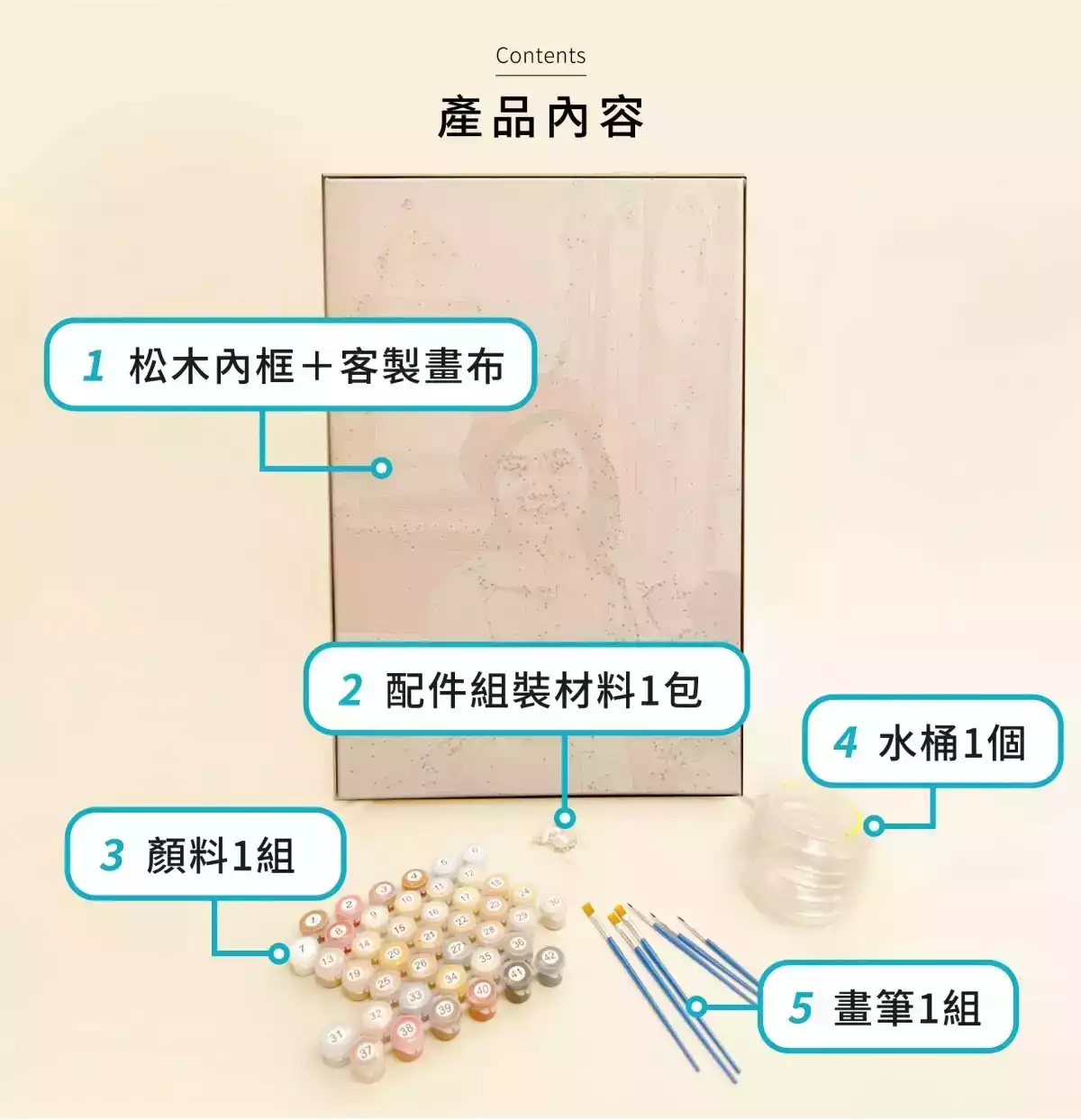 📣數字油畫🎨大家一起來畫畫