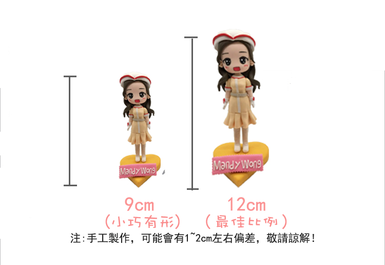 ⭐⭐⭐⭐【Q版人像公仔】——來圖定制！