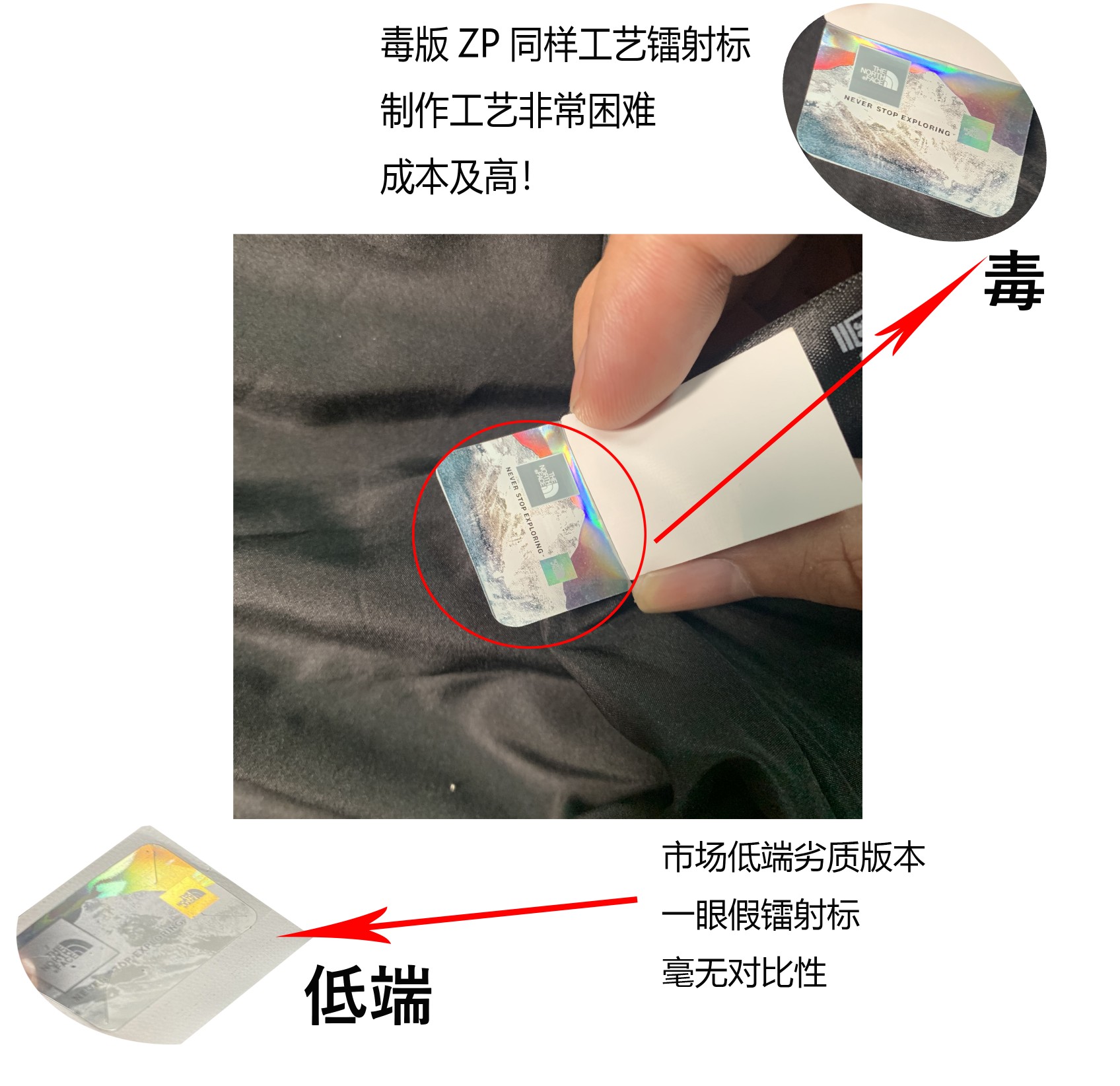 Supreme FW20 Week 10 The North Face S Logo Mountain Jacket 聯名款 大S 綠色 山地连帽冲锋衣 夾克 防水 防風 外套 男款 女款 SUP-FW20-237