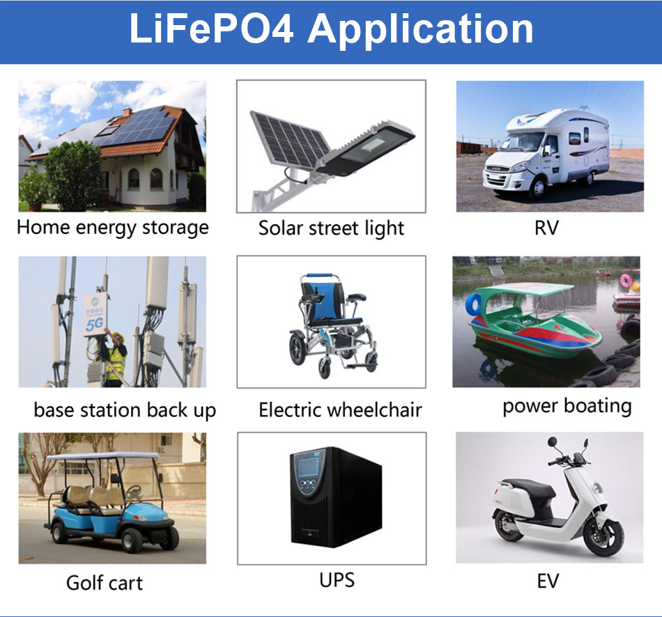 Easun Power 12V 100AH Lifepo4 Battery Grade A Cell +2000 Cycle Life Tax Free