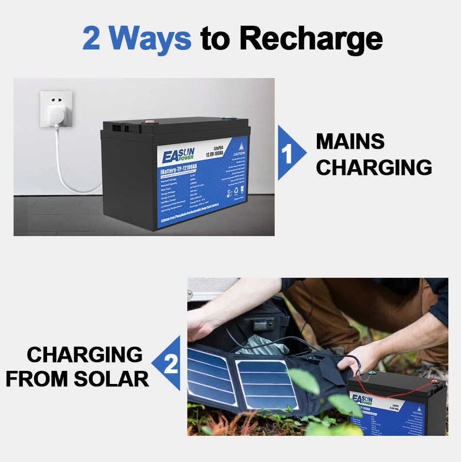 Easun Power 12.8V 200AH LiFePO4 Battery Pack BMS Grade A Cell No Tax