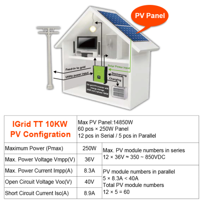 Easun Power 10KW 3 Phase Hybrid Solar Inverter 48V Double MPPT Controller-Easun Power Factory Store