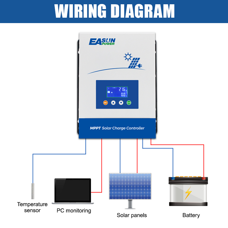 Easun 80A 100A MPPT Solar Charge Controlller 12V 24V 48V Auto Battery