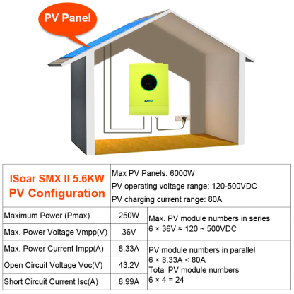 EASUN 11200W Solar Inverter MPPT Pure Sine Wave 500VDC 60A Solar Charge Controller 48V 220V 50Hz/60Hz Off Grid Inverter With WiFi From EU-Easun Power Factory Store