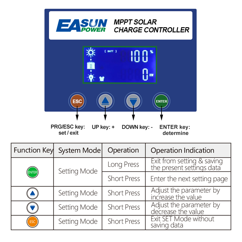 Easun 60A MPPT Solar Charge Controller 12V 24V 36V 48V Battery-Easun Power Factory Store