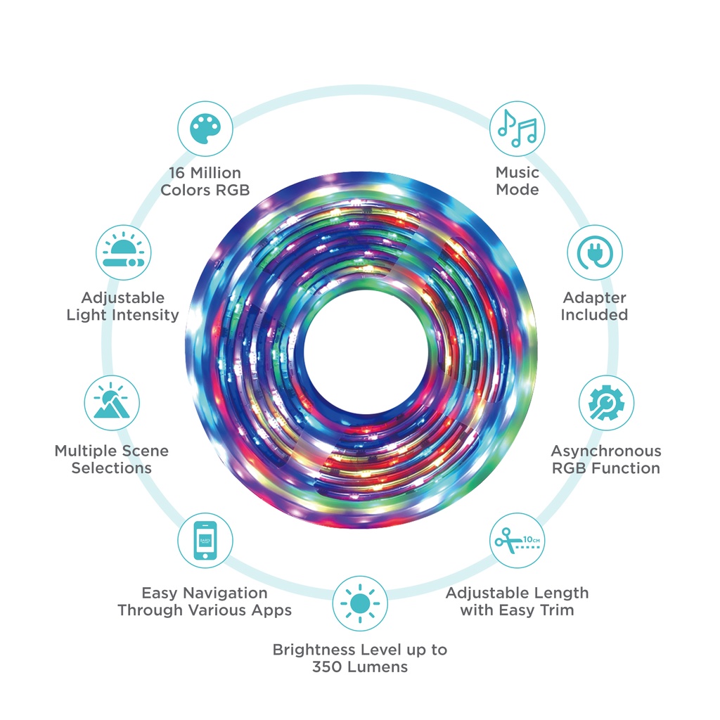 BARDI Smart LED Strip 3 Meters Wifi Automation Wireless 16 Million Colors -BARD -3rd*