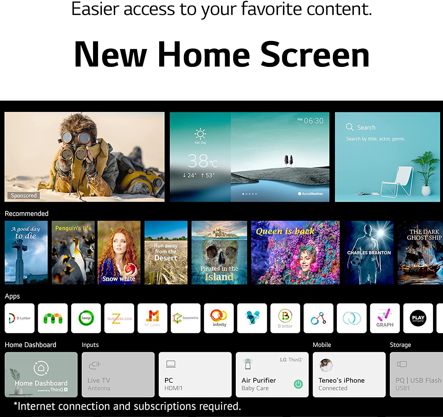 LG 50NANO75 55NANO75 65NANO75 Alexa Built-in NanoCell 75 Series NANO75 50inch 55inch 65inch 4K Smart UHD NanoCell TV-Smart-Living