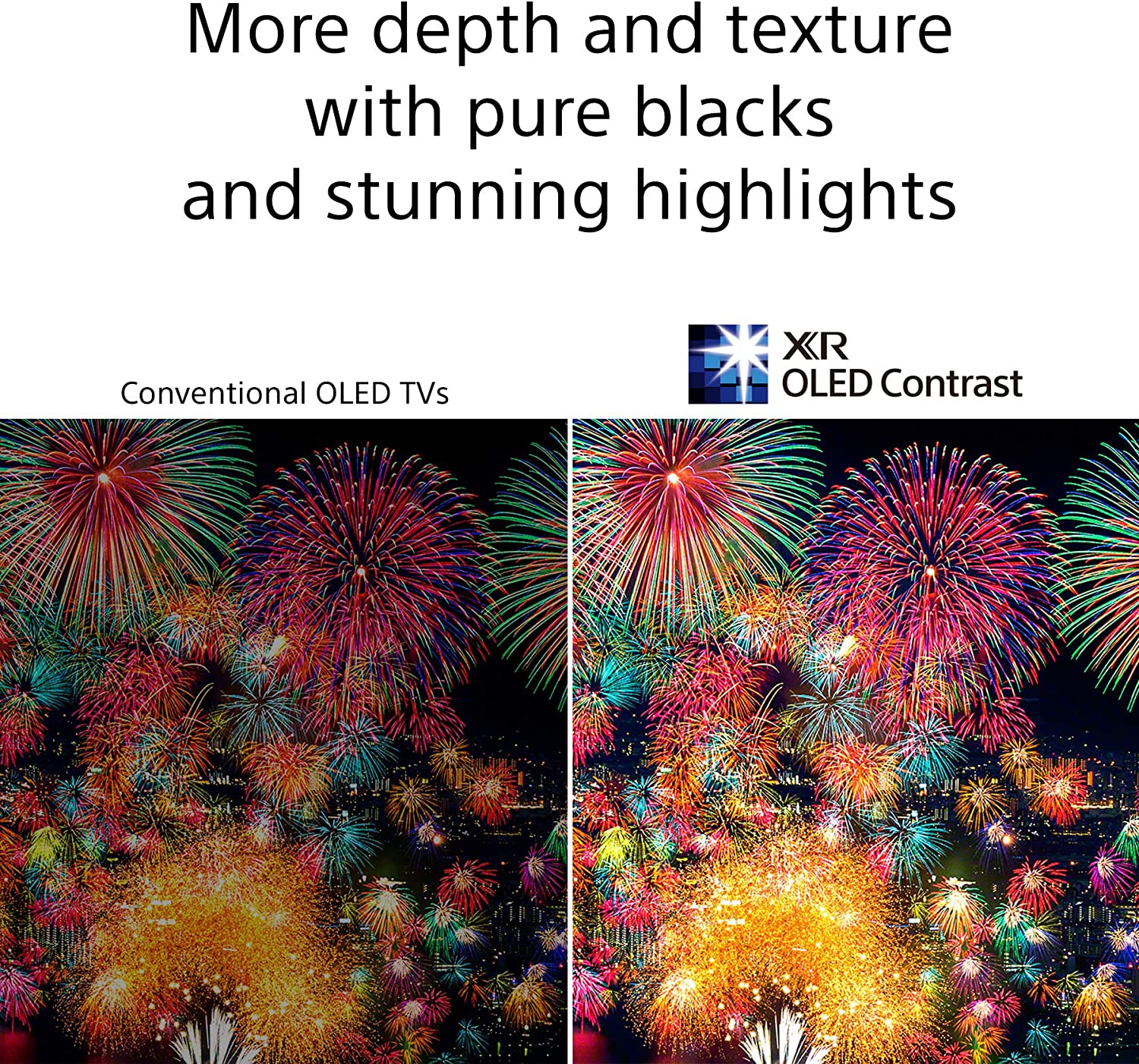 Sony A80J OLED TV BRAVIA XR OLED 4K Google TV with Dolby Vision HDR and Alexa Compatibility 55A80J 65A80J 77A80J-Smart-Living