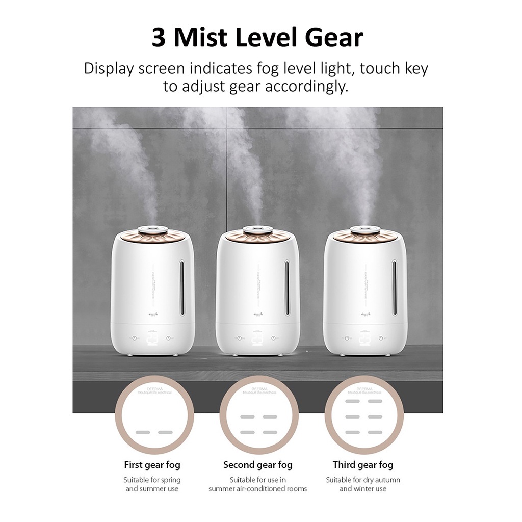 Deerma F600 Ultrasonic Humidifier 5L Three Gear Touch Temperature Intelligent Mist Maker Timing Function, White-Smart-Living