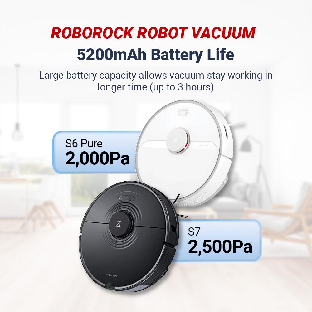 [GLOBAL VERSION] Roborock Robot Vacuum Cleaner S6 Pure/ S7 - App control Robotic Vacuum and Mop Cleaner High Battery Capacity-Smart-Living