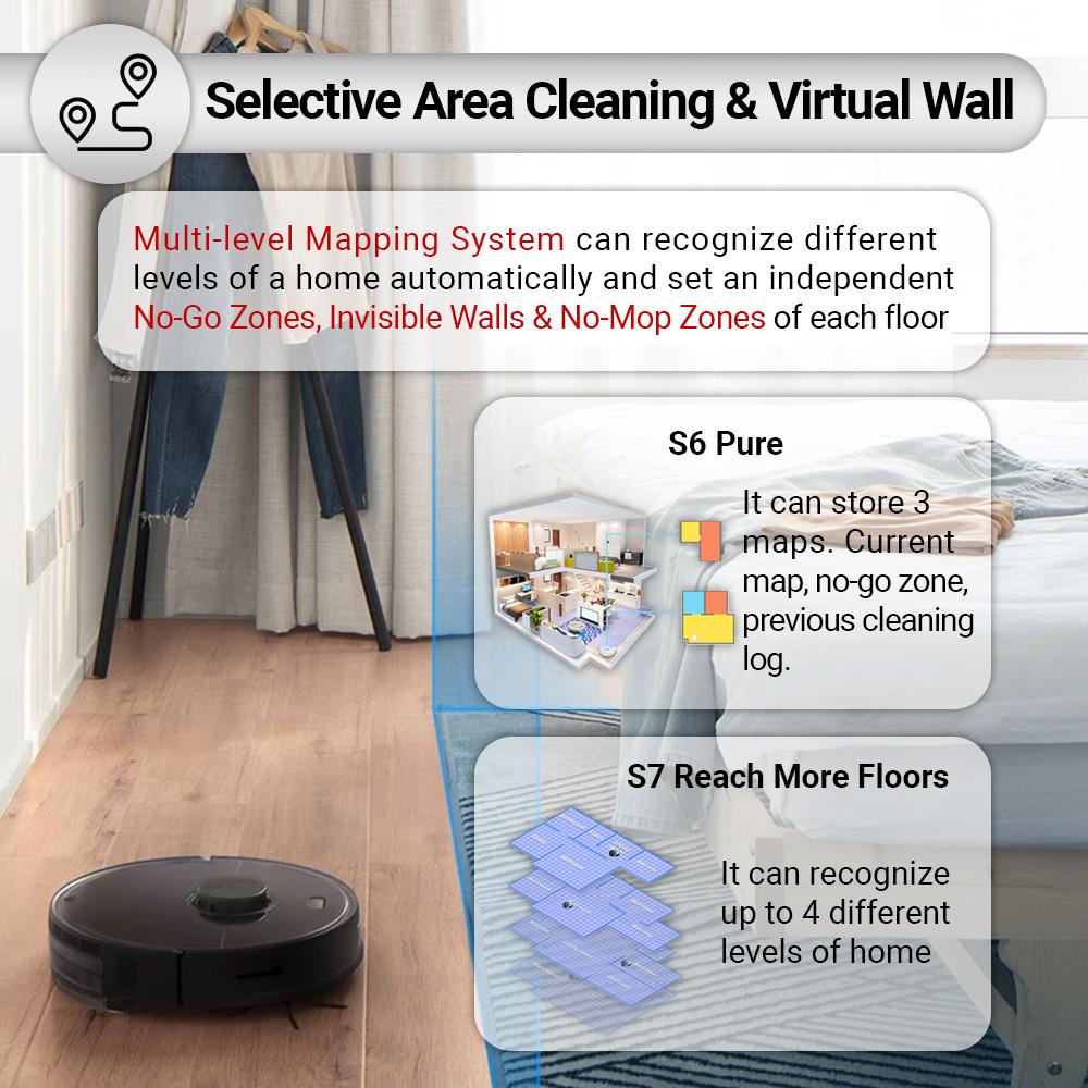 [GLOBAL VERSION] Roborock Robot Vacuum Cleaner S6 Pure/ S7 - App control Robotic Vacuum and Mop Cleaner High Battery Capacity-Smart-Living