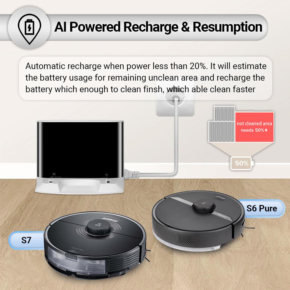[GLOBAL VERSION] Roborock Robot Vacuum Cleaner S6 Pure/ S7 - App control Robotic Vacuum and Mop Cleaner High Battery Capacity-Smart-Living