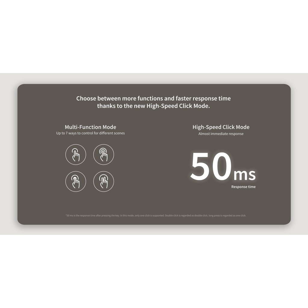 Aqara Wireless Switch H1 (Double Rocker) -2nd* -AQA-Smart-Living