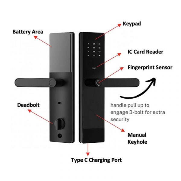 NVC Digital P200 the Ultimate WIFI Smart door Lock -2nd-Smart-Living