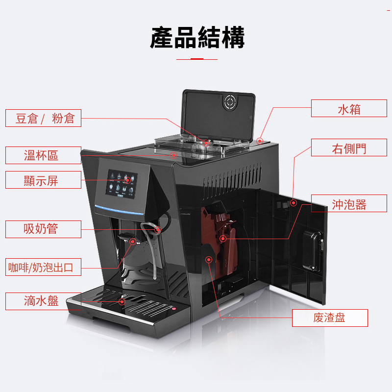 【贈送自動清潔刷】EB/億貝斯特家用全自動咖啡機110V（EB-2016）-億貝斯特