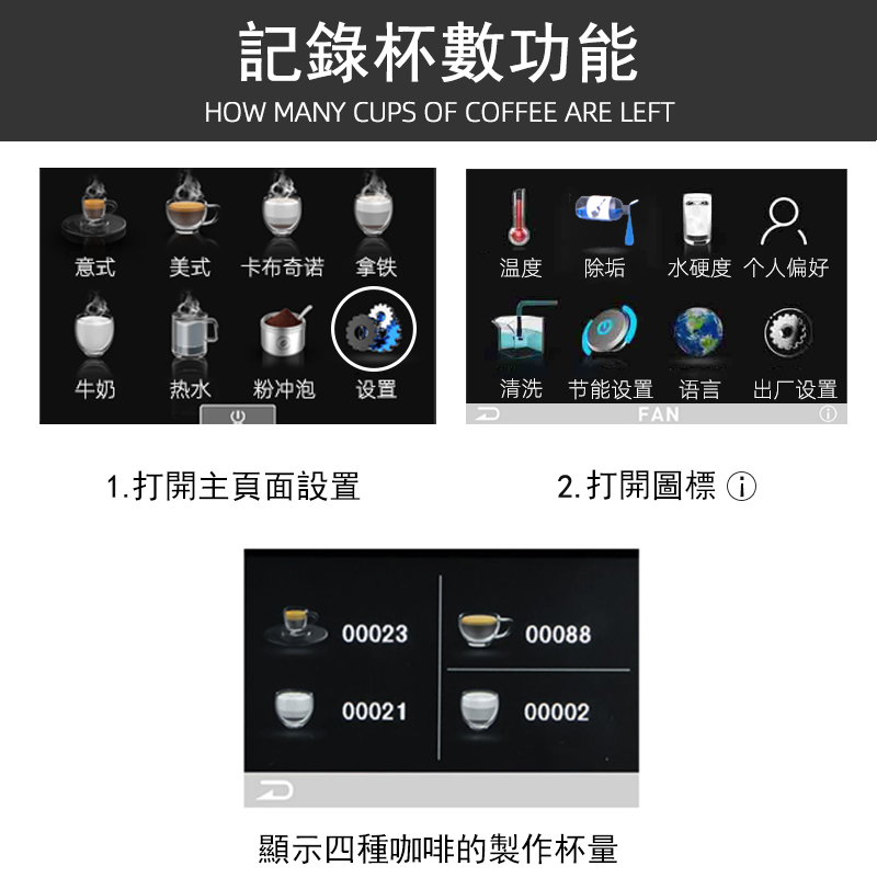 【贈送自動清潔刷】EB/億貝斯特家用全自動咖啡機110V（EB-2016）-億貝斯特