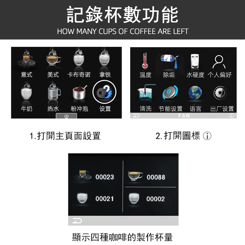 【贈送自動清潔刷】EB/億貝斯特家用全自動咖啡機110V（EB-2016）-億貝斯特