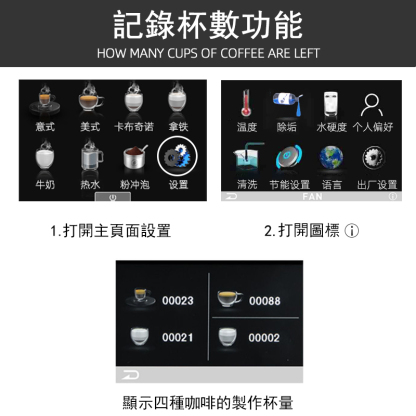 【贈送自動清潔刷】EB/億貝斯特家用全自動咖啡機110V（EB-2016）-億貝斯特