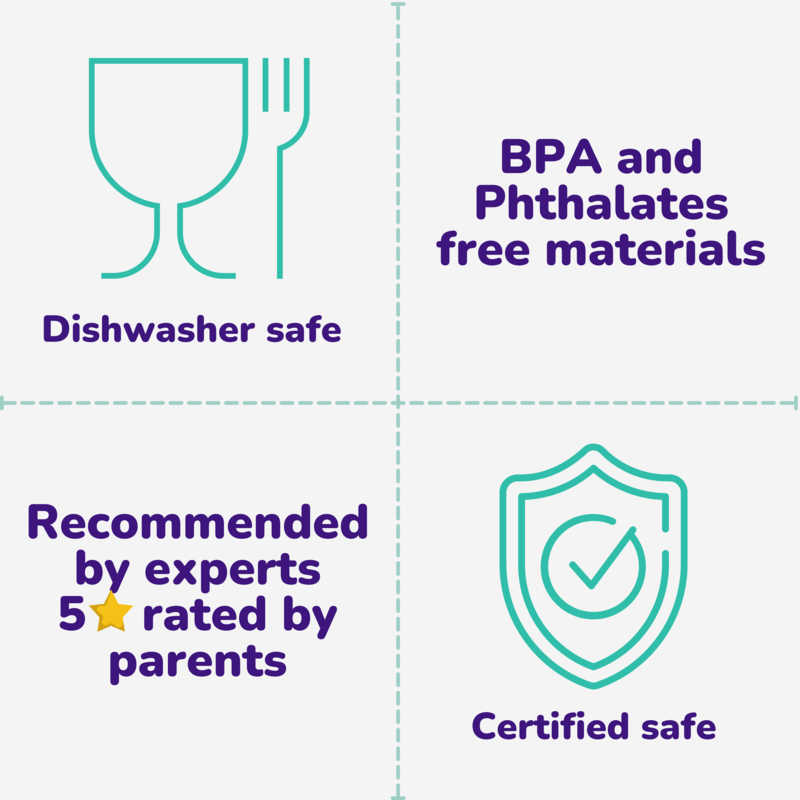 Doddl Children's Spoon, Fork and Knife Set