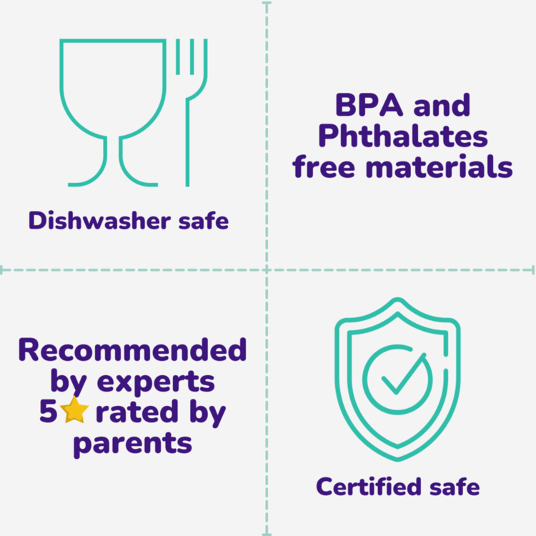 Doddl Children's Cutlery Case for Family Mealtime On The Go