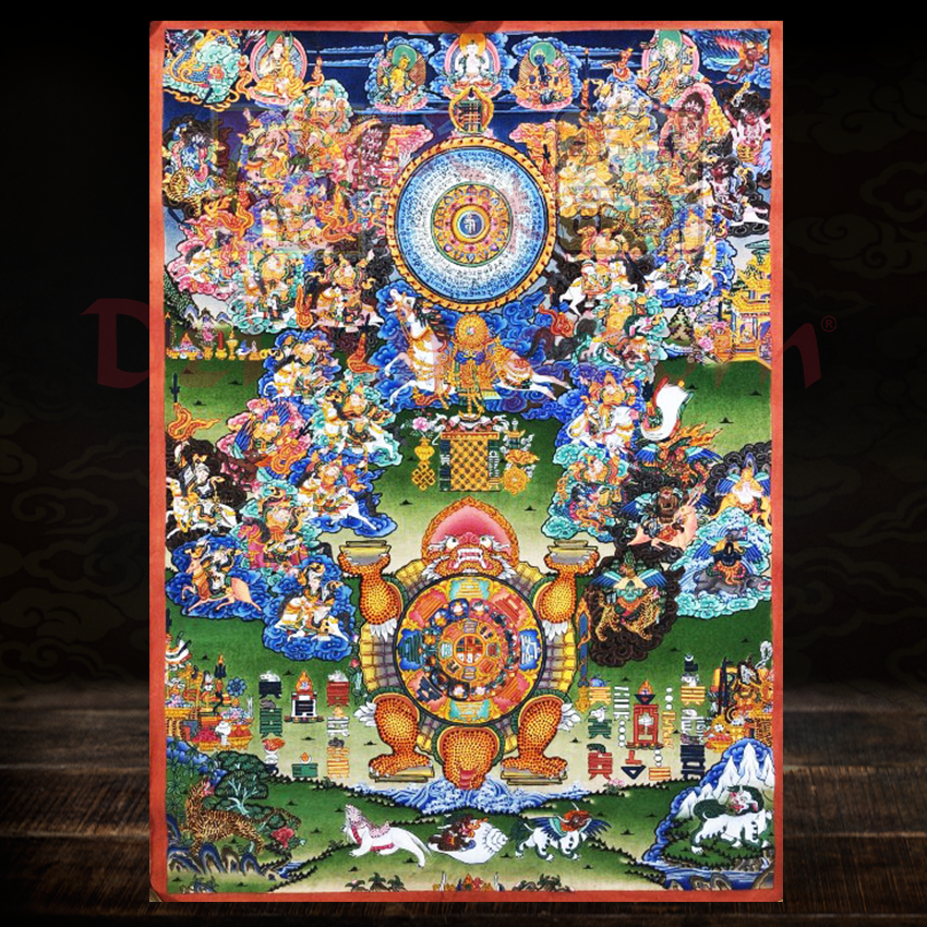 Tibetan Wheel of Life Astrological Thangka