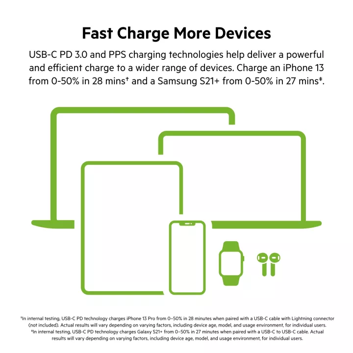 Belkin BoostCharge PRO Dual USB-C® GaN Wall Charger with PPS 65W (iPhone, Samsung, Android phones, laptop, macbook)