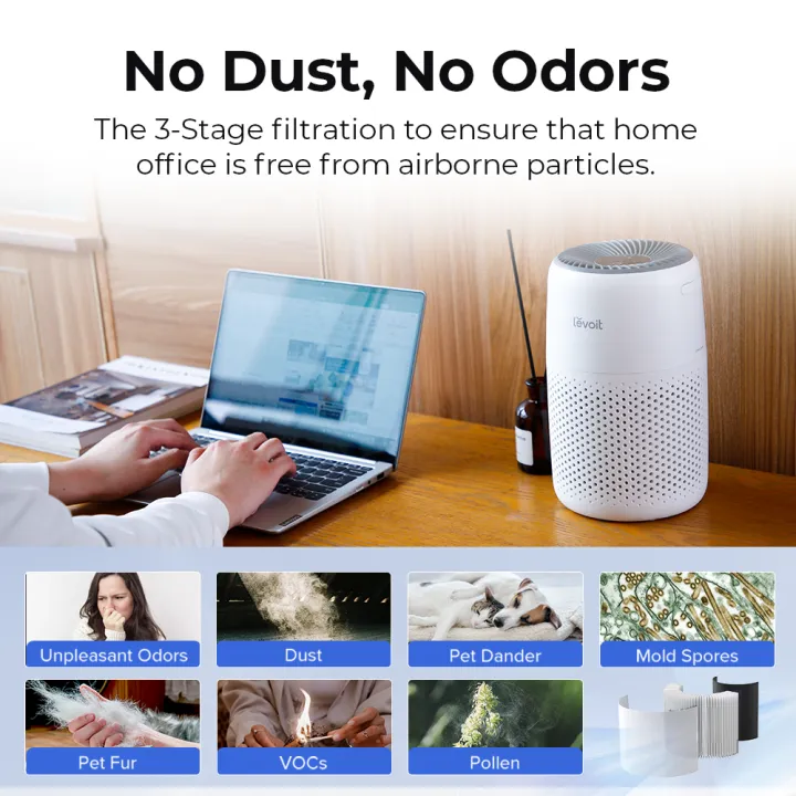 Levoit Core Mini Portable Air Purifier