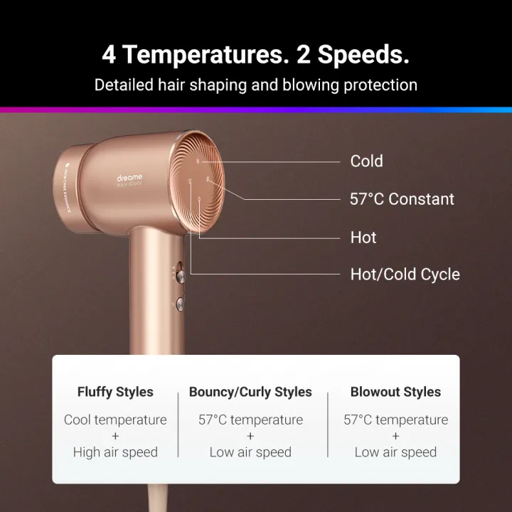 Dreame Hair Glory Hair Dryer 