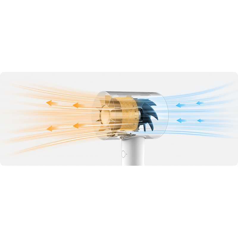 Xiaomi Water Ionic Hair Dryer H500
