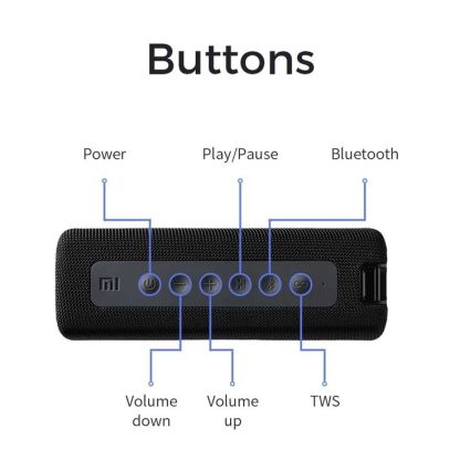 Xiaomi Mi Portable Bluetooth Speaker
