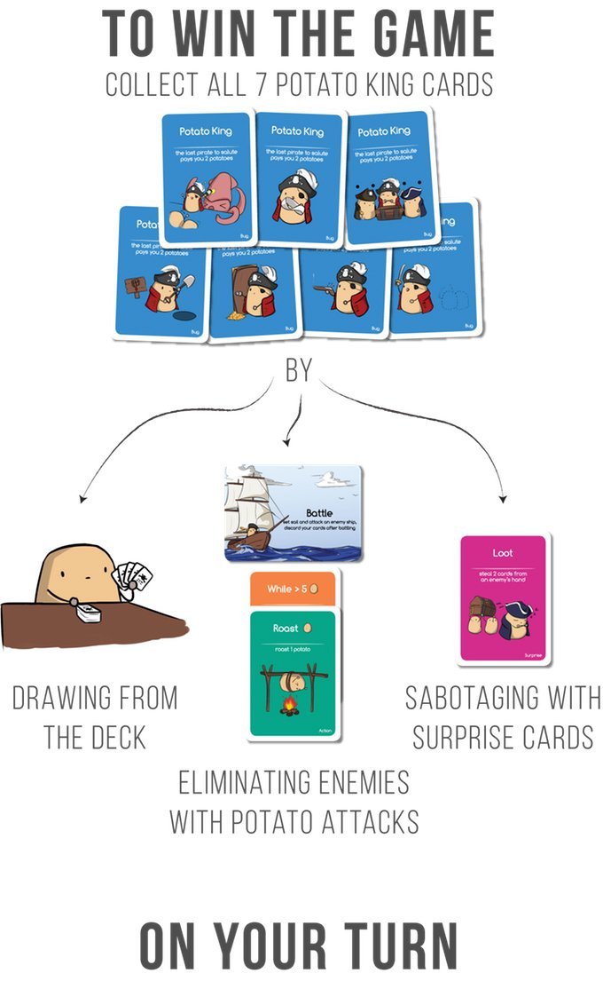 Potato Pirates Coding Card Game