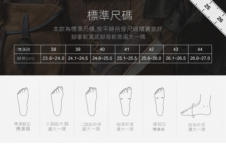 O1CN017ytGId1tNDExyfFd3_!!2260