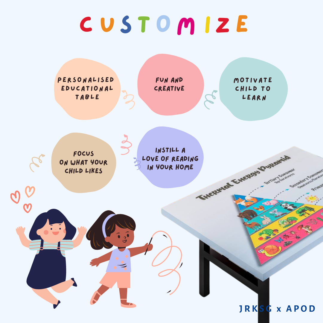 YOUNGCHAMPS Custom printed table by JRKSG