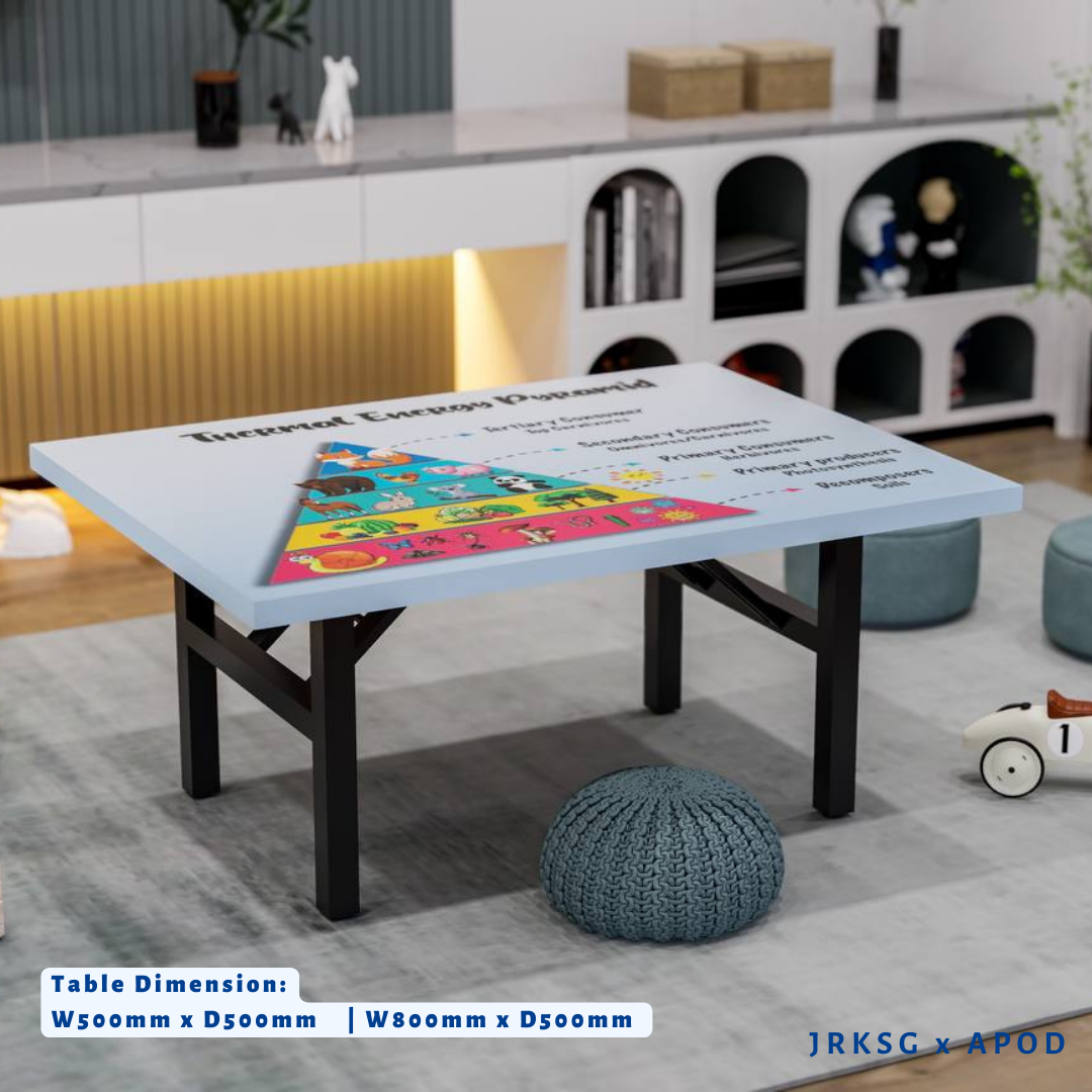 YOUNGCHAMPS Custom printed table by JRKSG