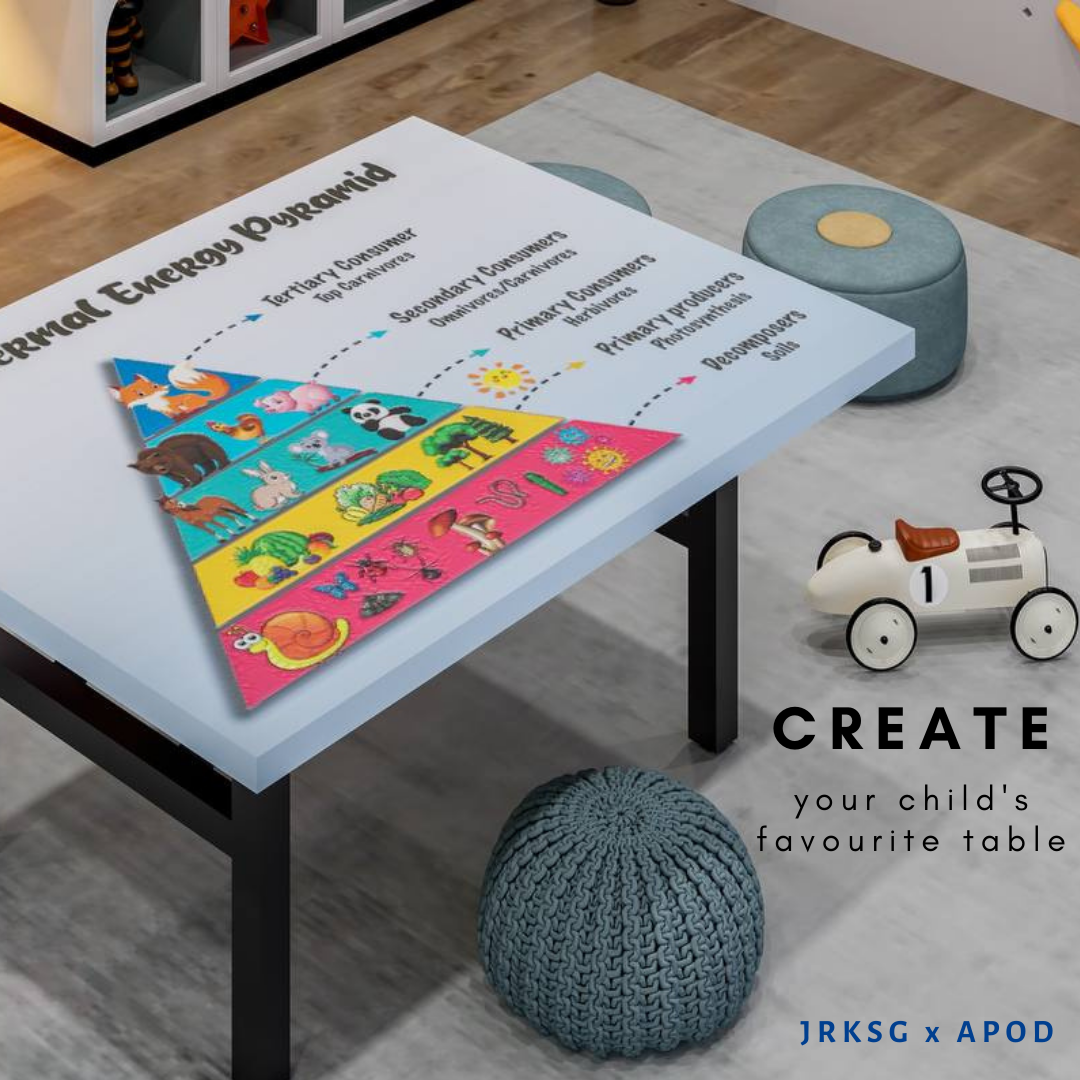 YOUNGCHAMPS Custom printed table by JRKSG