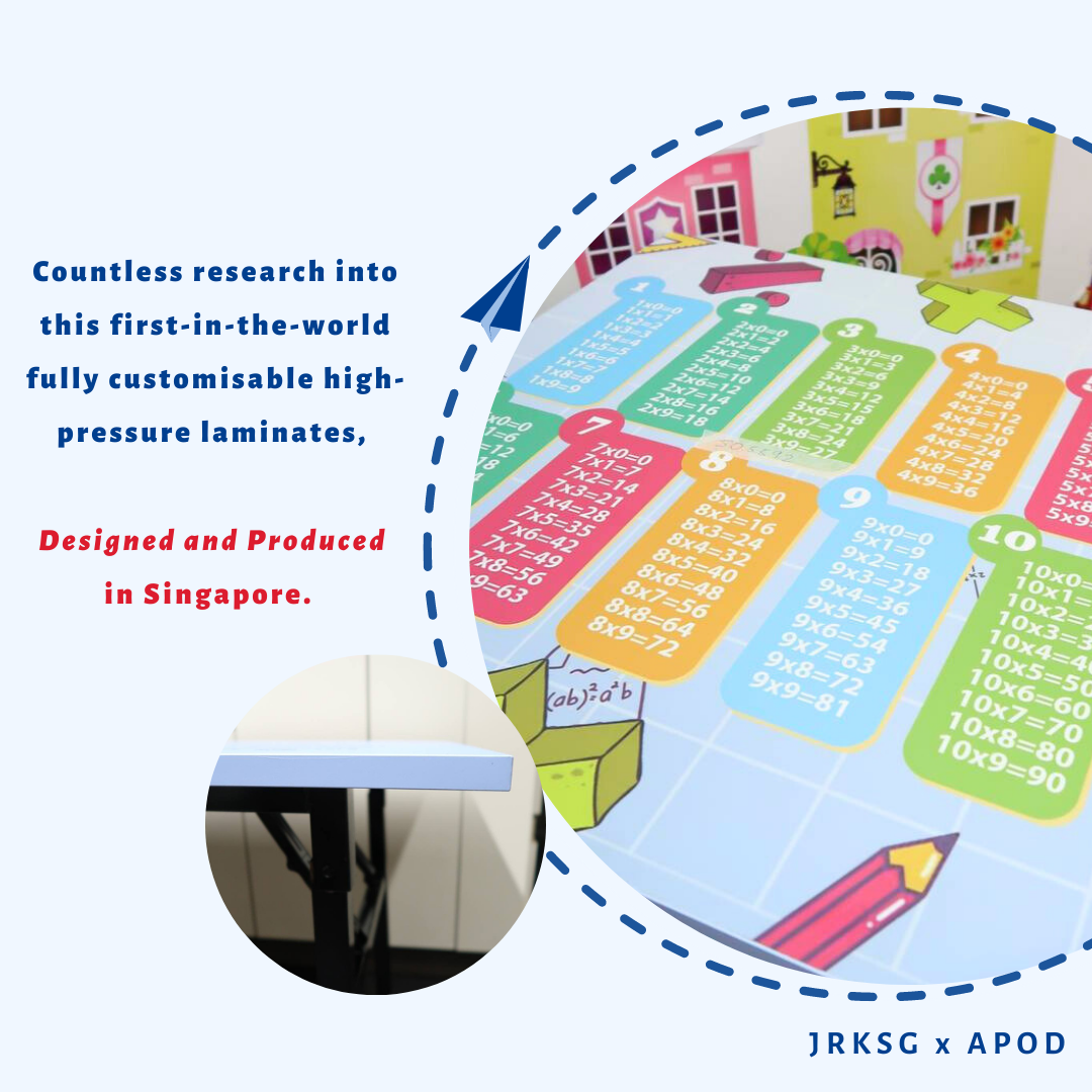 YOUNGCHAMPS Custom printed table by JRKSG