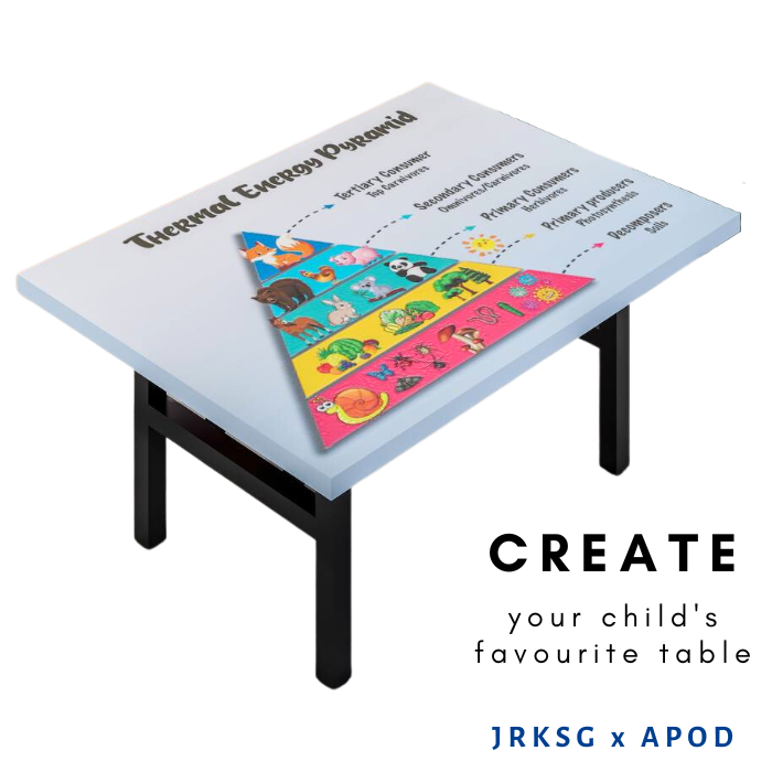 YOUNGCHAMPS Custom printed table by JRKSG