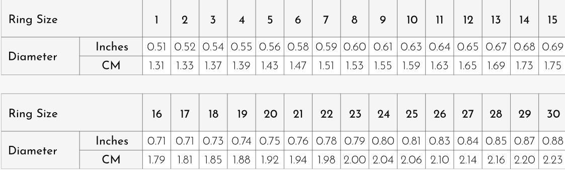 Ring Size Guide