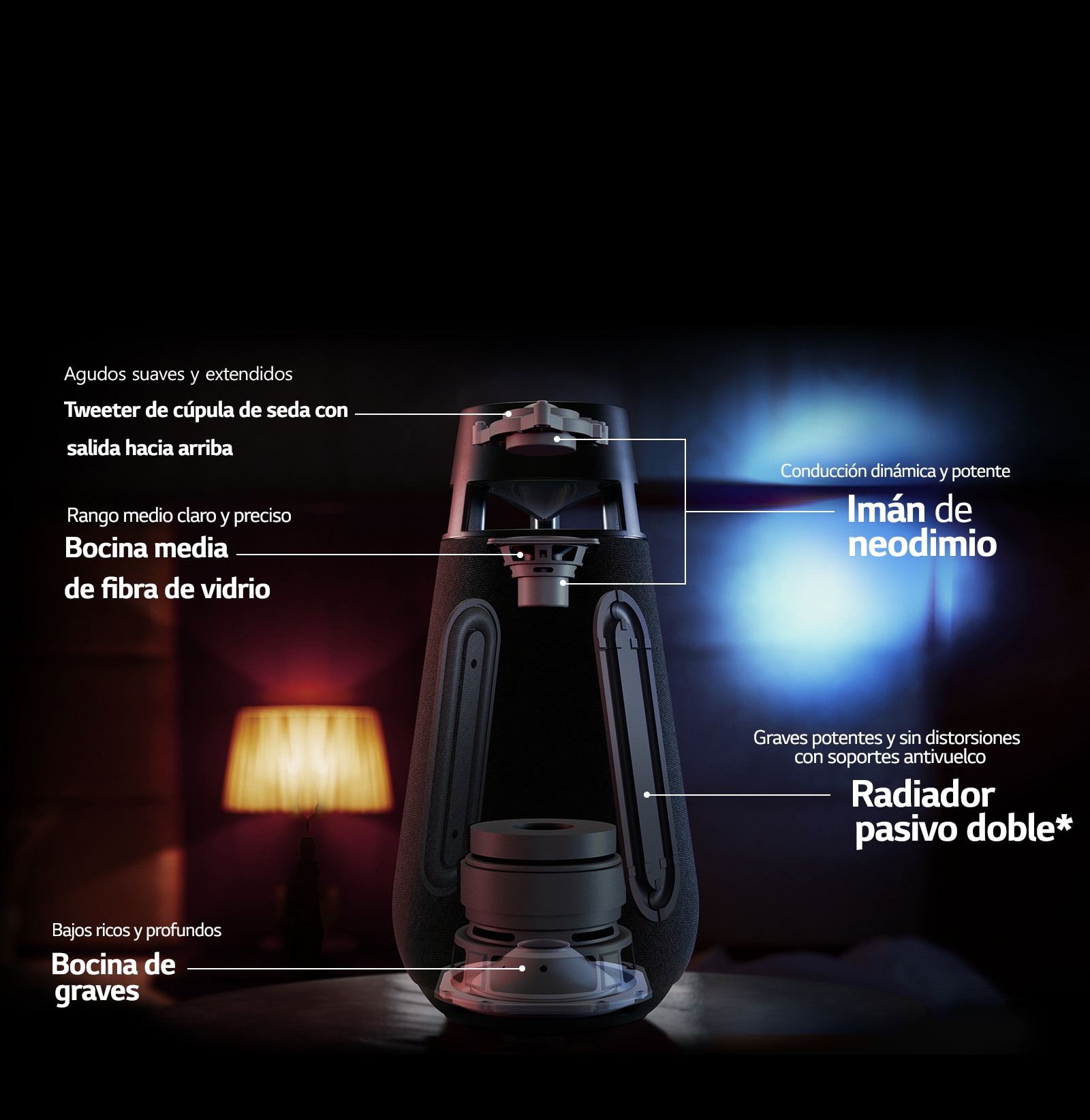 Una imagen de XBOOM 360 XO3 que explica la estructura del XO3. Mostrando cómo se hacen con XO3; Tweeter de cúpula de seda que dispara hacia arriba altavoz de medios de fibra de vidrio imán de neodimio woofer radiador pasivo doble.