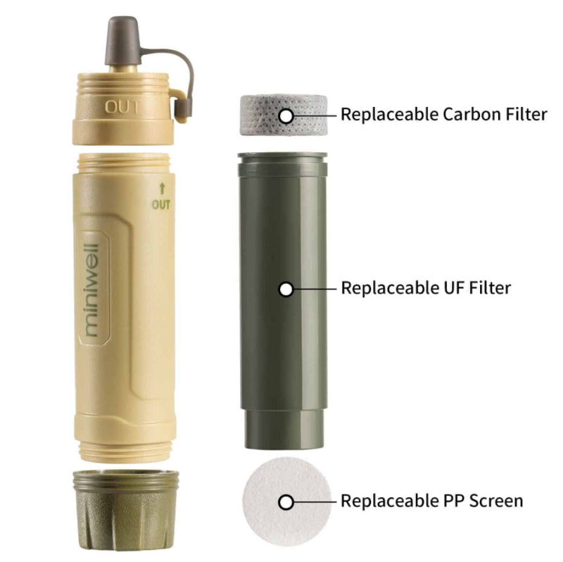 MiniWell - Backpacking Water Filter V2 (L605)