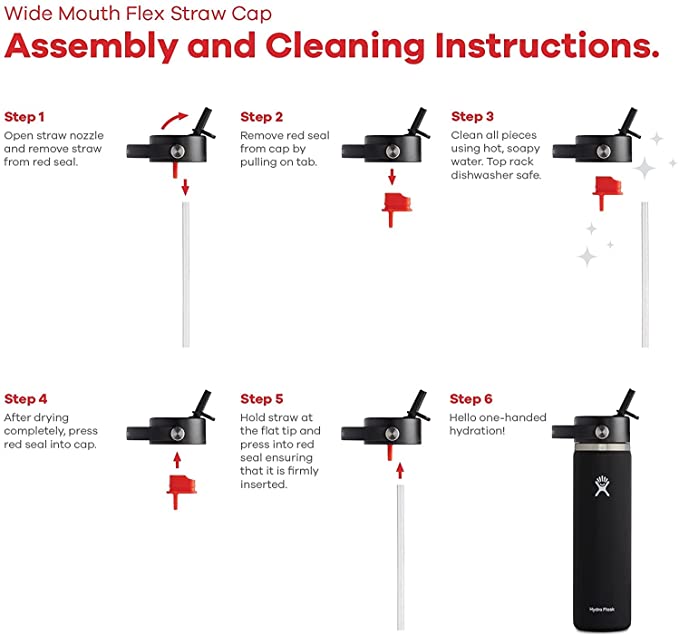 Hydro Flask - Wide Mouth Flex Straw Cap
