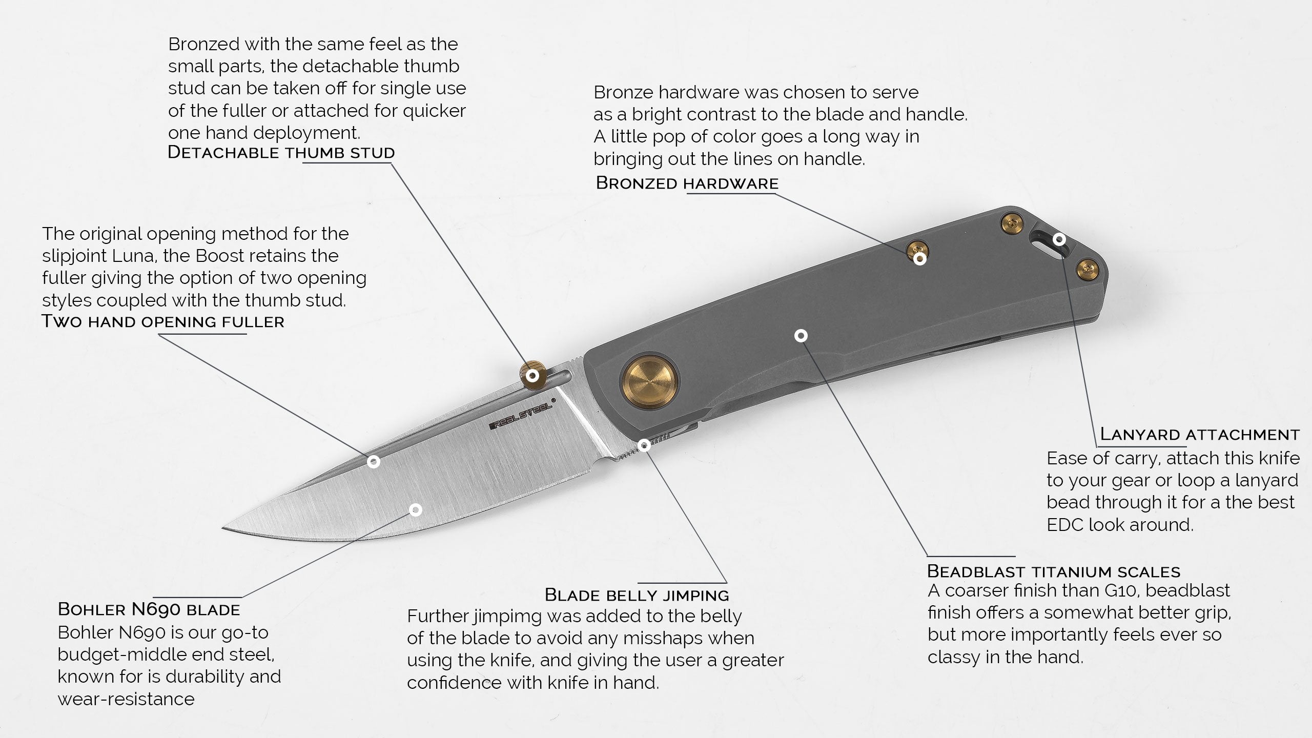 RealSteel -  LUNA Boost Frame Lock Folding Knife