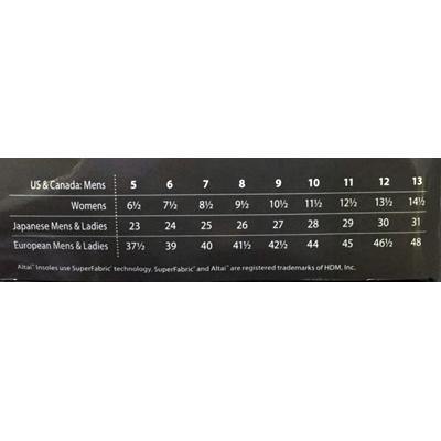 Altai - SuperFabric Dual Flow Premium Insoles