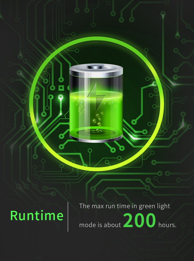 Opsmen - Survival Light (F101)