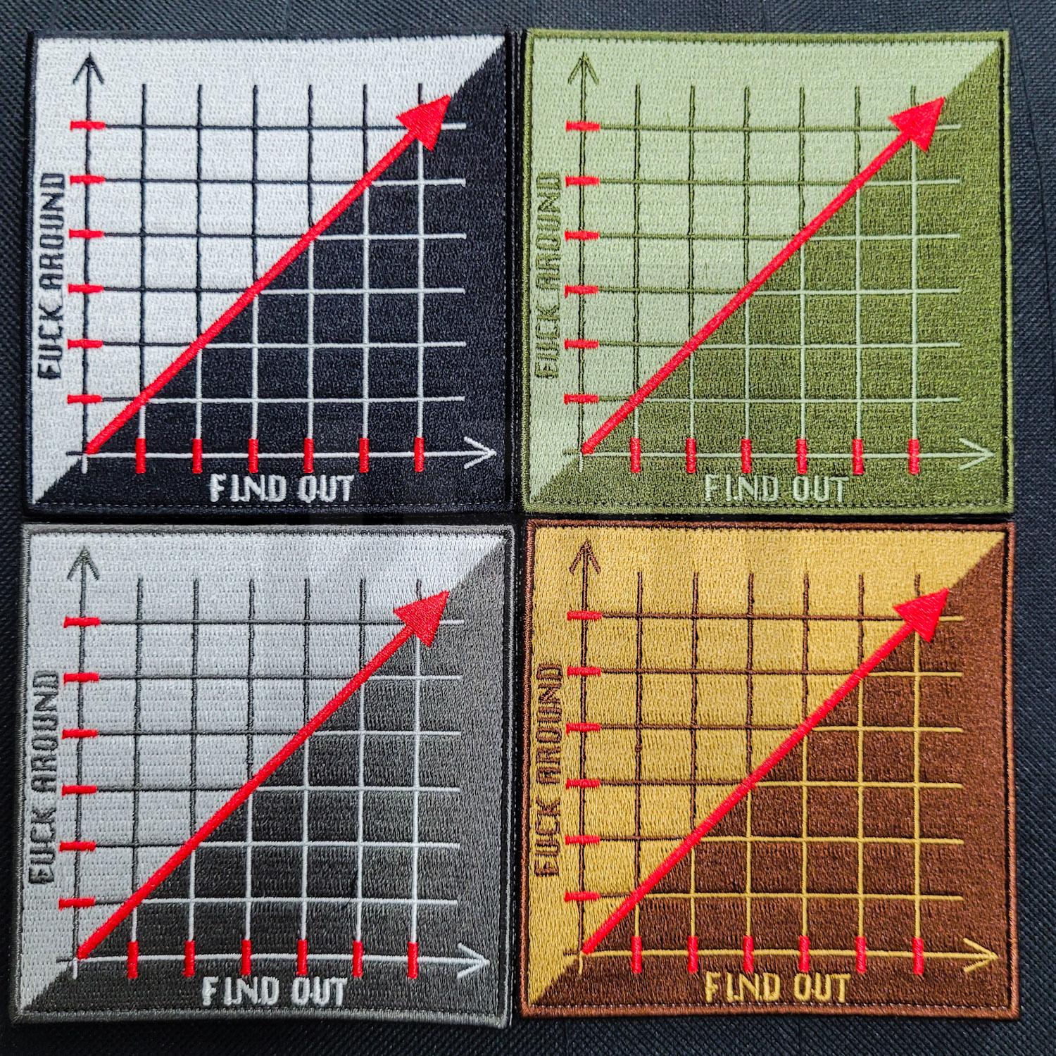 Embroidery Patch - Fuck Around and Find Out Graph Velcro Morale Patch