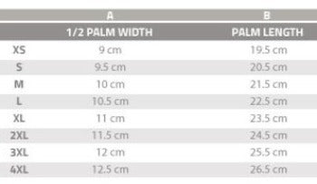 Pentagon - Pilot Nomex Gloves