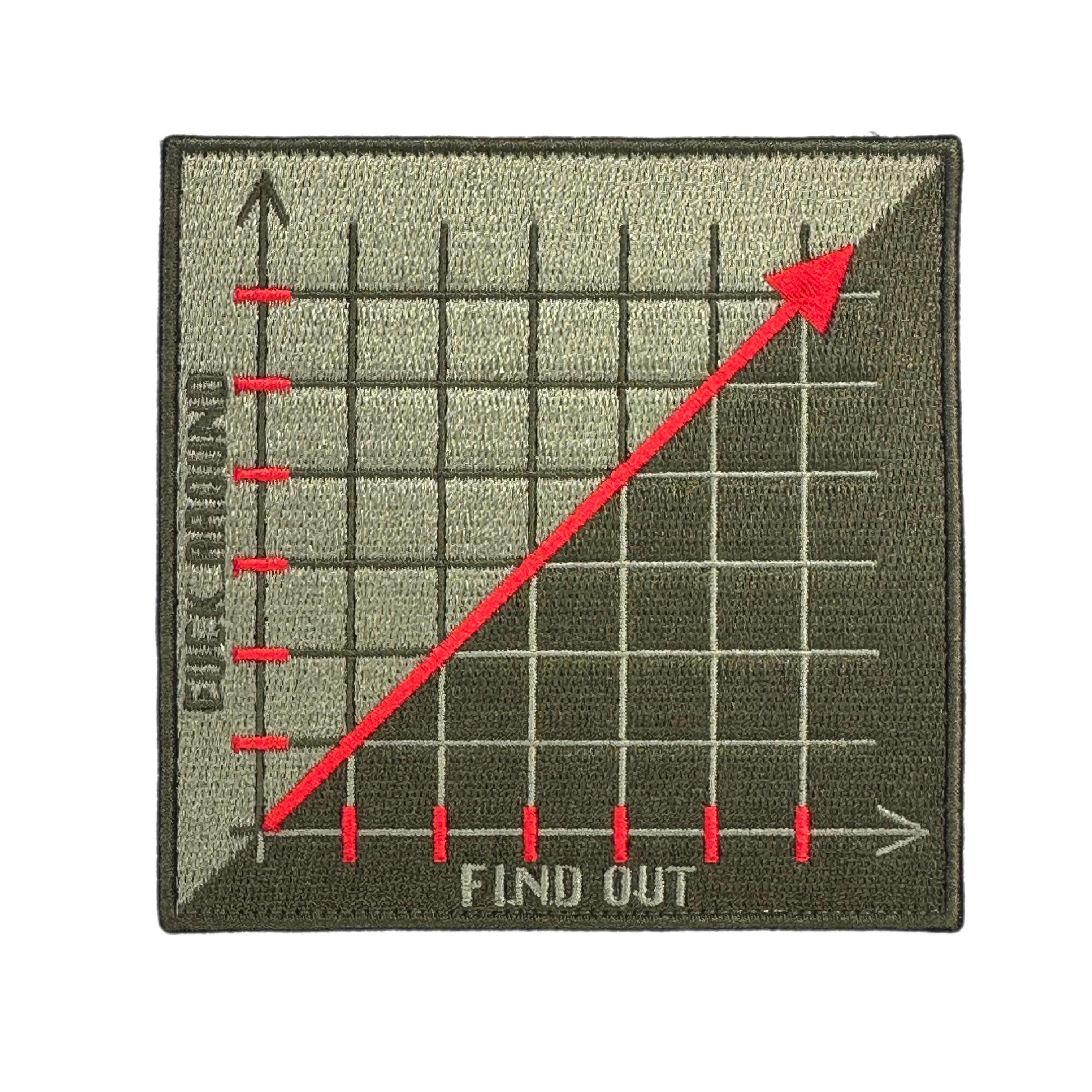 Embroidery Patch - Fuck Around and Find Out Graph Velcro Morale Patch