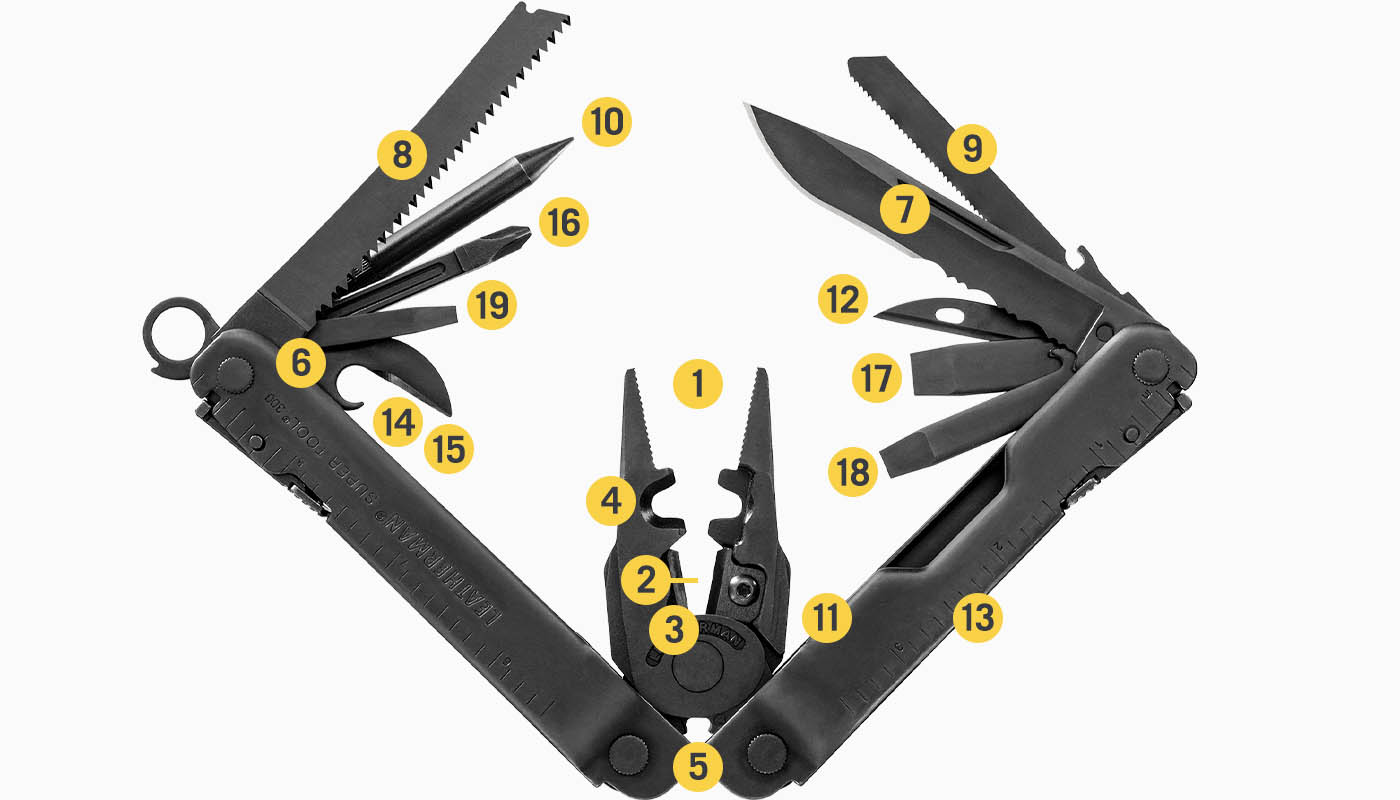 Leatherman - Supertool 300 EOD (Military)