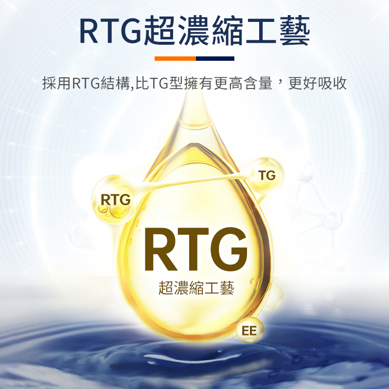 普安特寵物貓咪狗狗超濃縮魚油膠囊